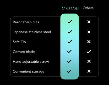 Barber Hairdressing Scissors - Cool Cuts